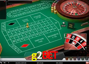 Symbols of Egypt Slot - PG Soft